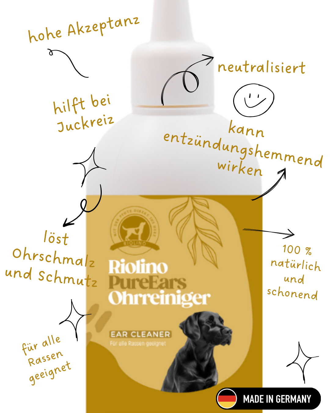 Riolino PureEars– Sanfte Reinigung für empfindliche Ohren - TierVita