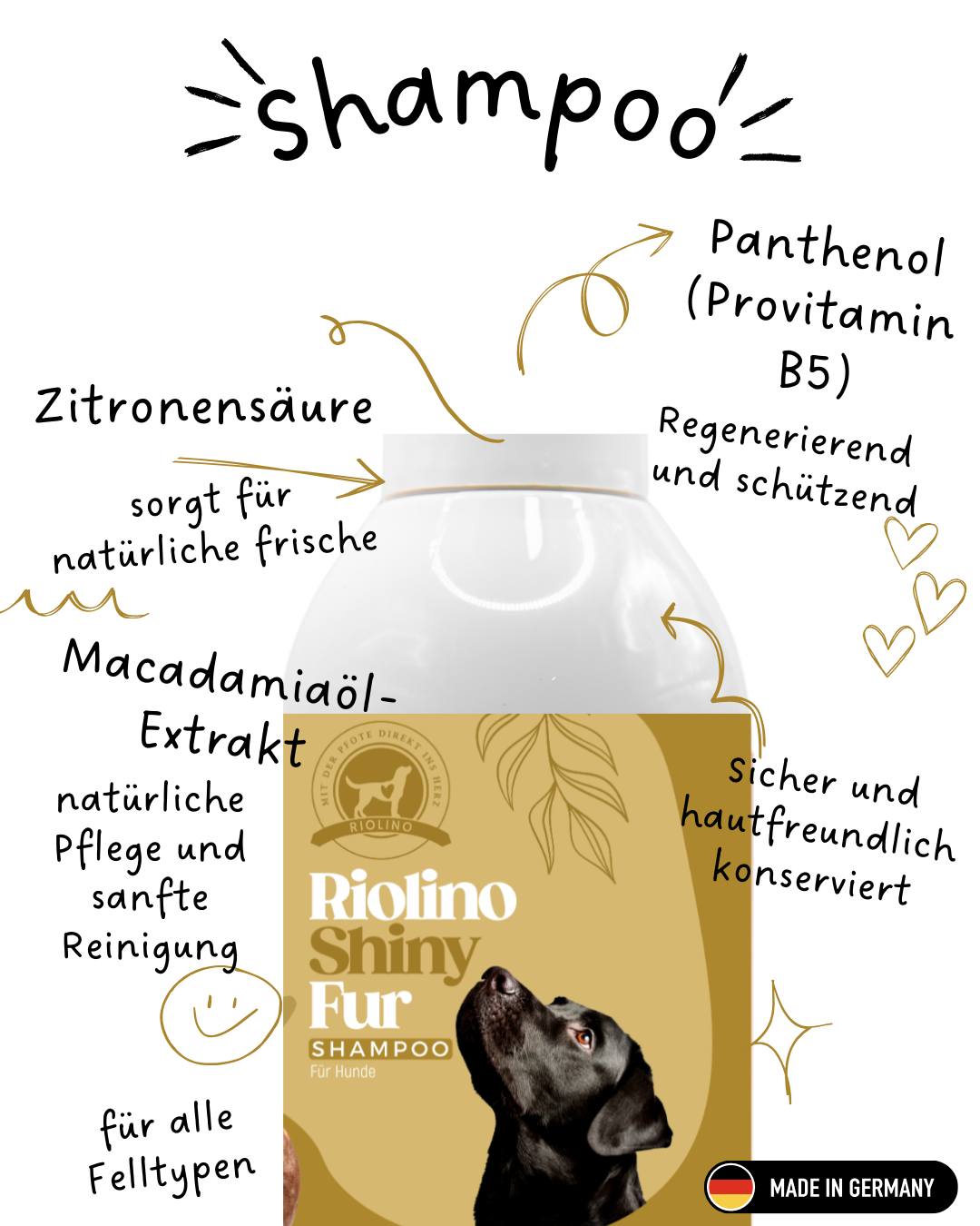 Riolino Shiny Fur Shampoo – Sanfte Pflege für glänzendes Fell - TierVita
