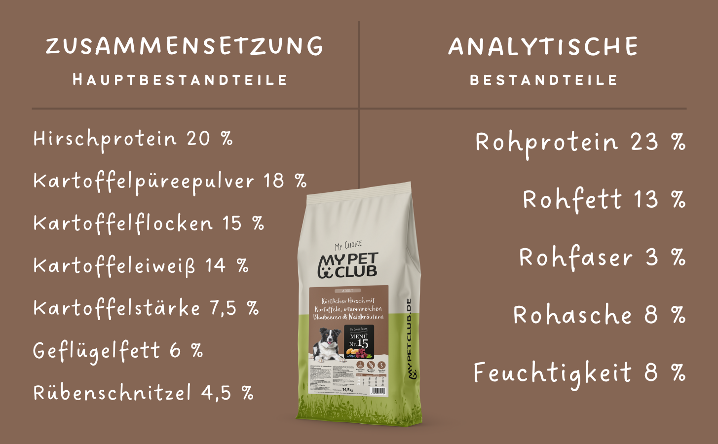 MyPetClub Hirsch - TierVita