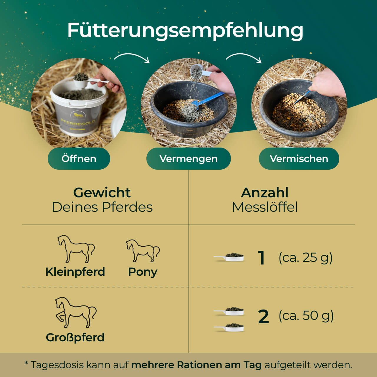 Pferdegold® Darm Akut – Ergänzungsfutter für die Verdauung des Pferdes 750 g