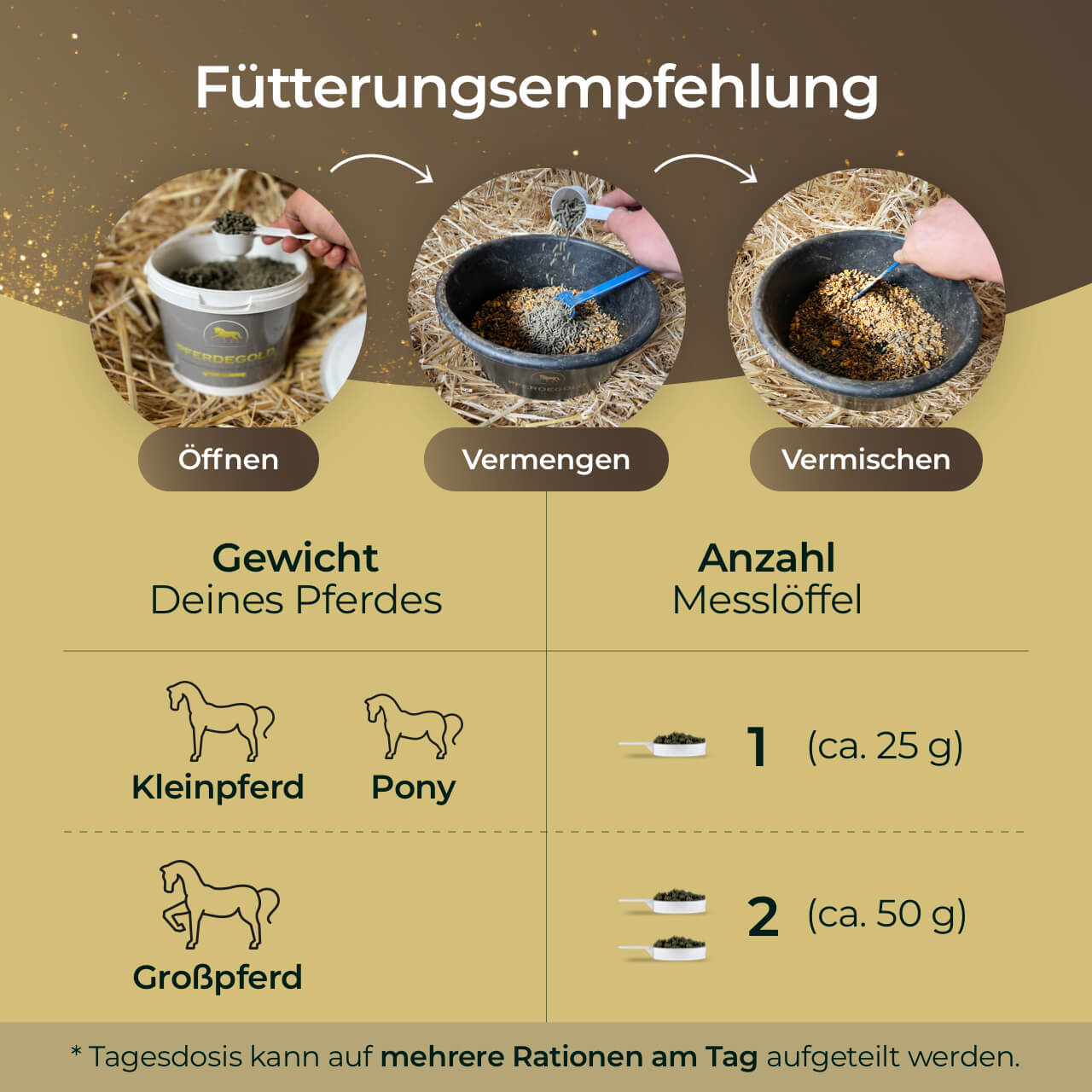 Pferdegold® Haut & Fell – Ergänzungsfutter für Fell & Haut des Pferdes mit Biotin & Zink
