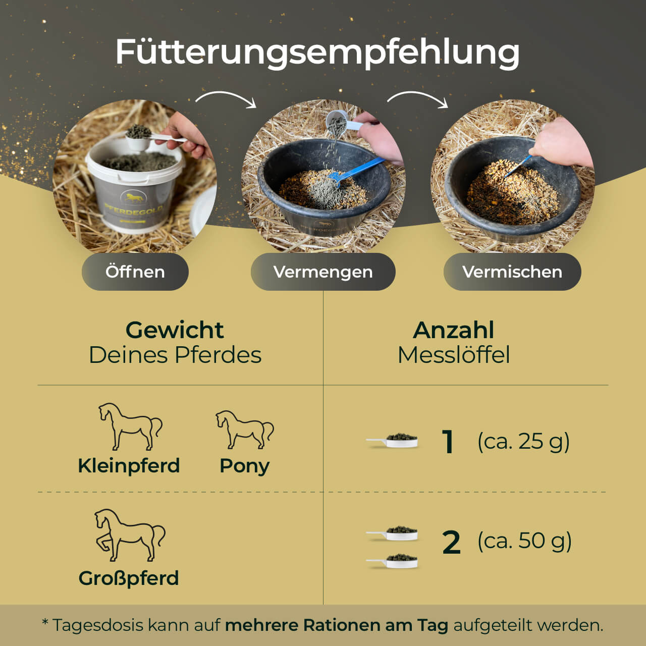 Pferdegold® Hufe – Ergänzungsfutter für gesunde Pferdehufe mit Biotin & Zink