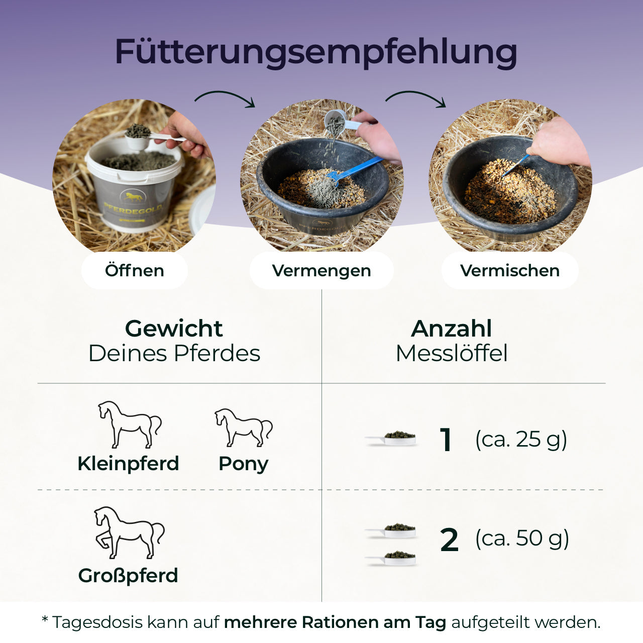 Pferdegold® Magnesium – Dreifach-Magnesium-Formel für Pferde 1,5 kg