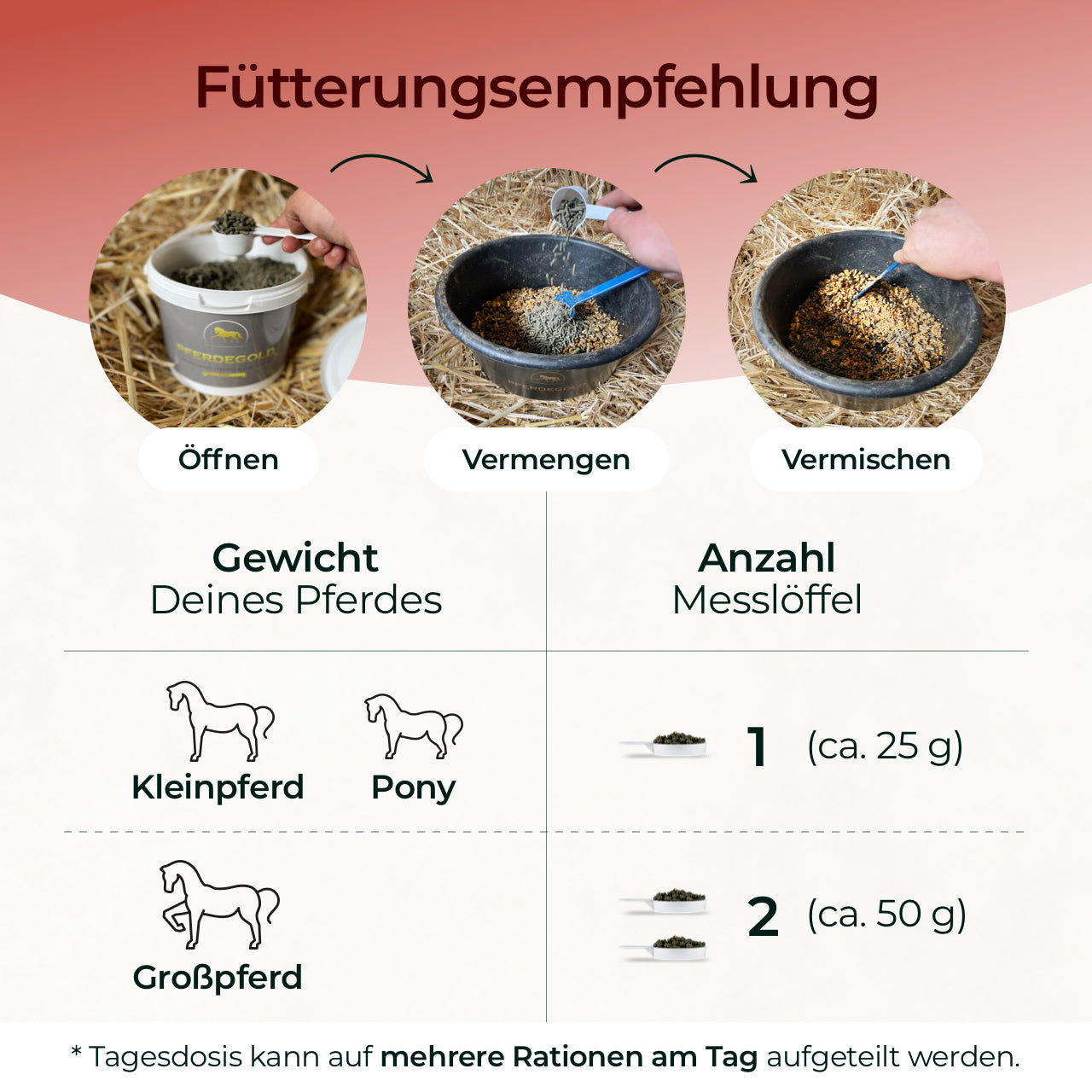 Pferdegold® Mangan – Spurenelement-Ergänzung für Pferde mit Leinsaat & Spirulina