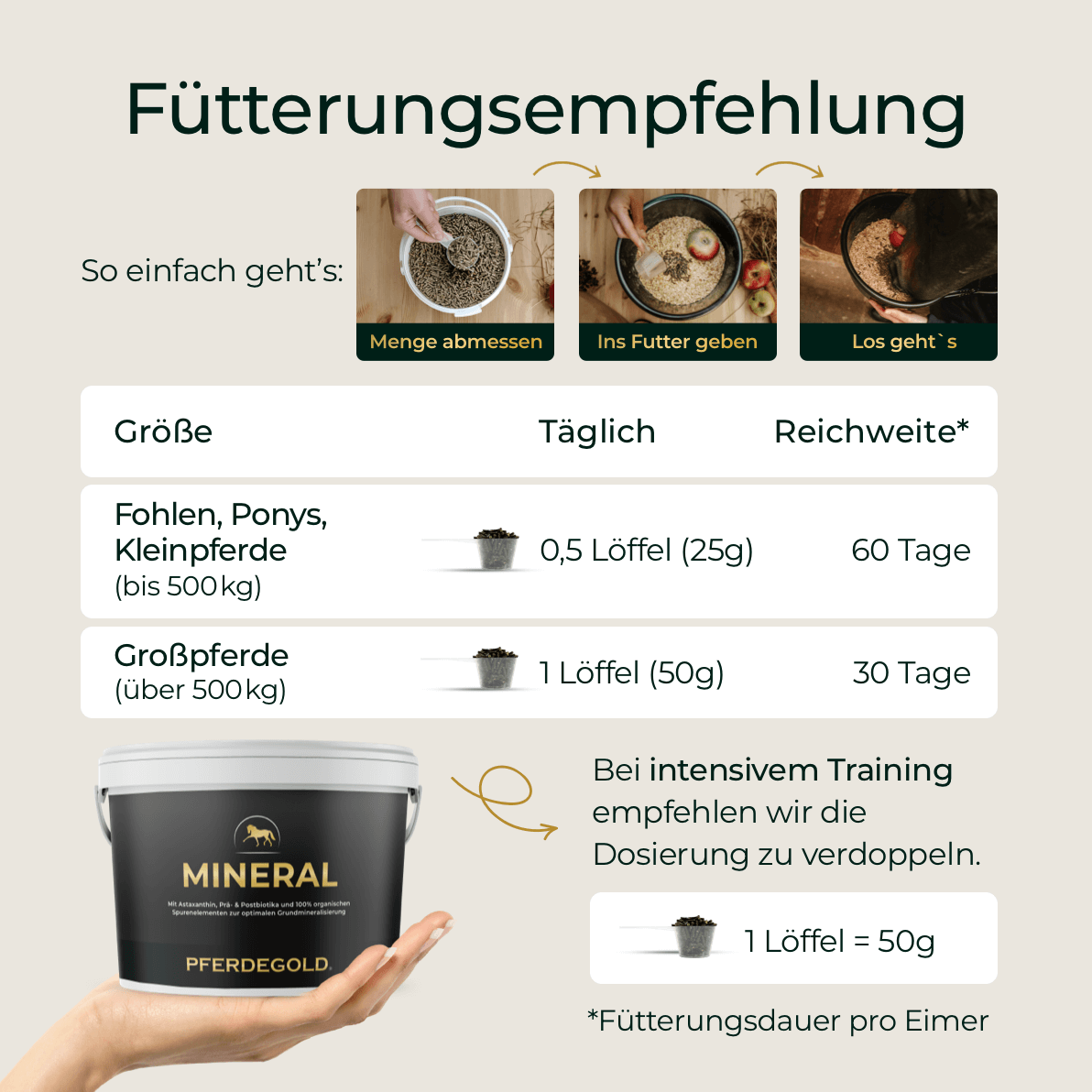 Pferdegold® Mineral 2.0 – Mineralfutter für Pferde mit Spurenelementen & Omega 3
