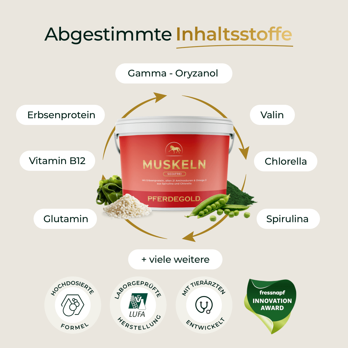 Pferdegold® Muskeln 2.0 Sojafrei – Muskelaufbau-Ergänzung für Pferde 1,5 kg
