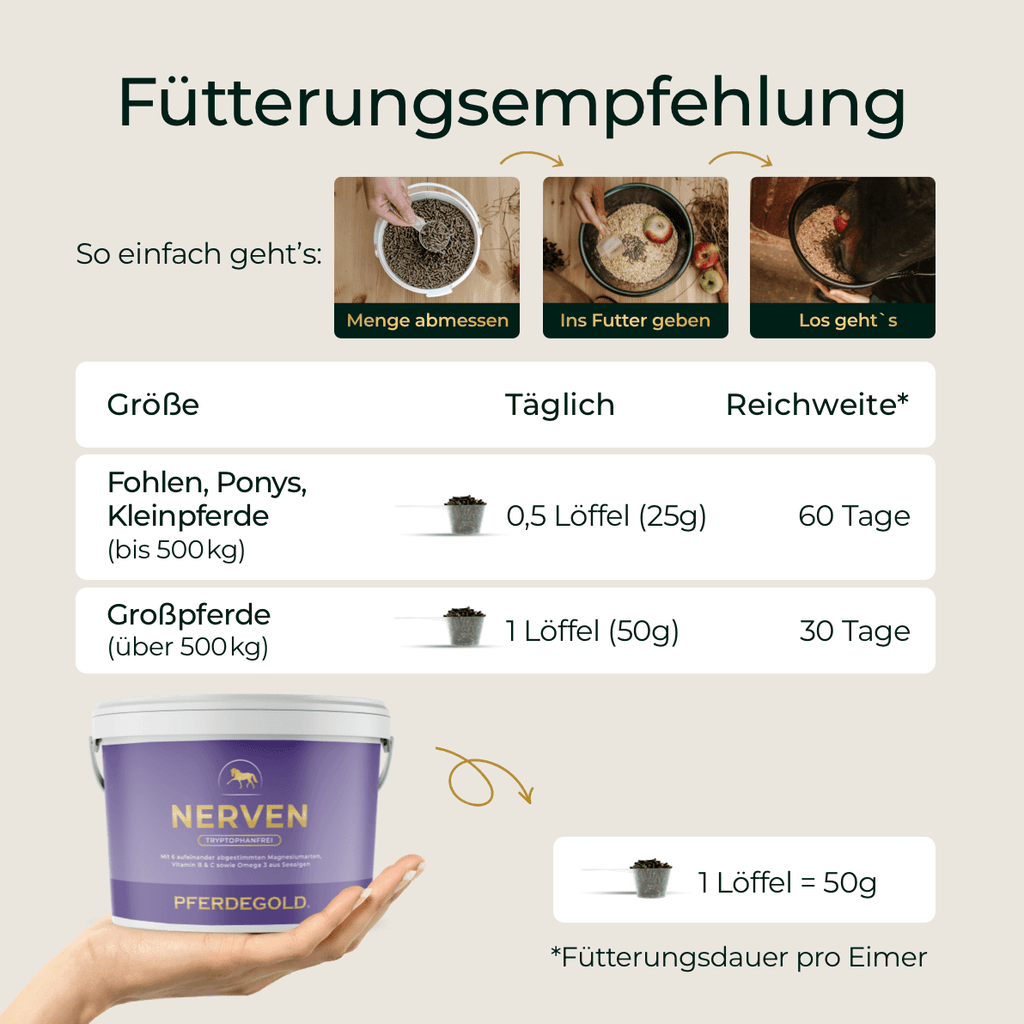 Pferdegold® Nerven 2.0 – Magnesium-Ergänzungsfutter für Pferde