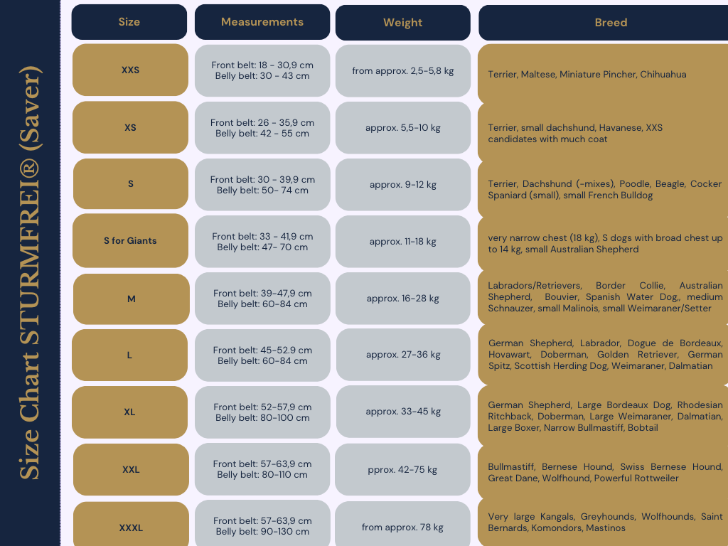 Anti-Stress-Geschirr STURMFREI®, Größe S