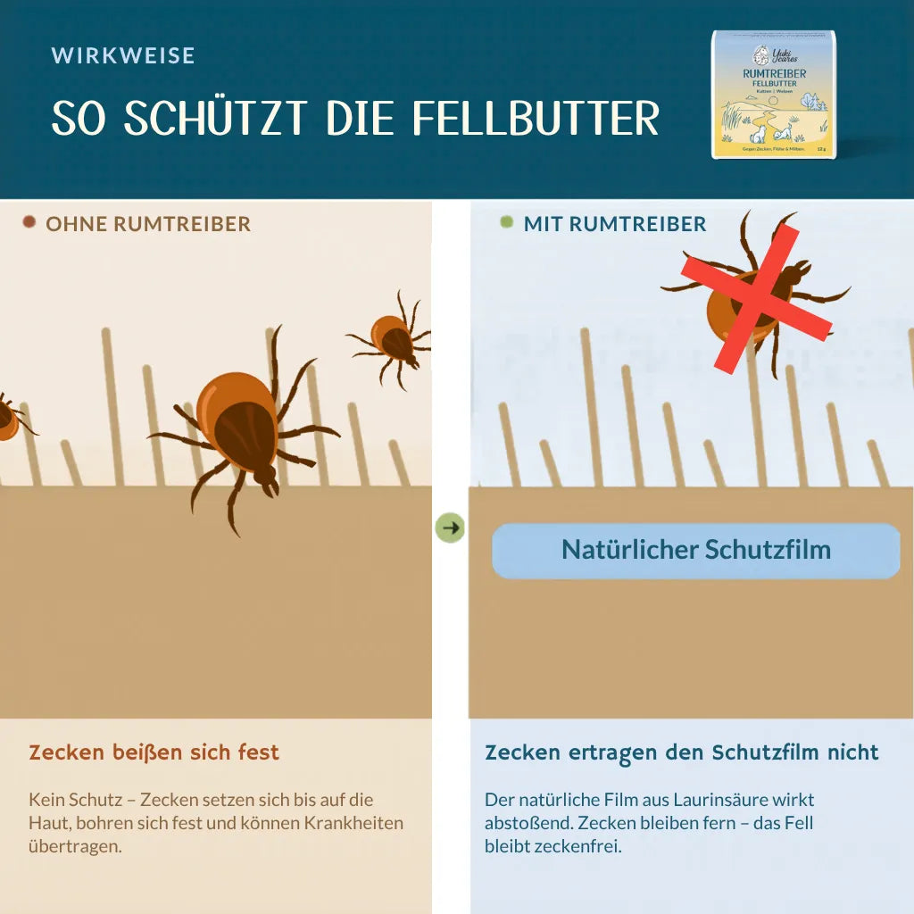 Fellbutter Rumtreiber gegen Zecken & Flöhe