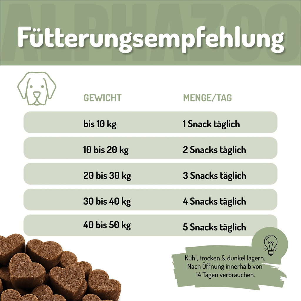 Fauchi Bauchi – Herzförmige Hundeleckerlis mit Präbiotikum, Erdnussbutter & Lachsöl