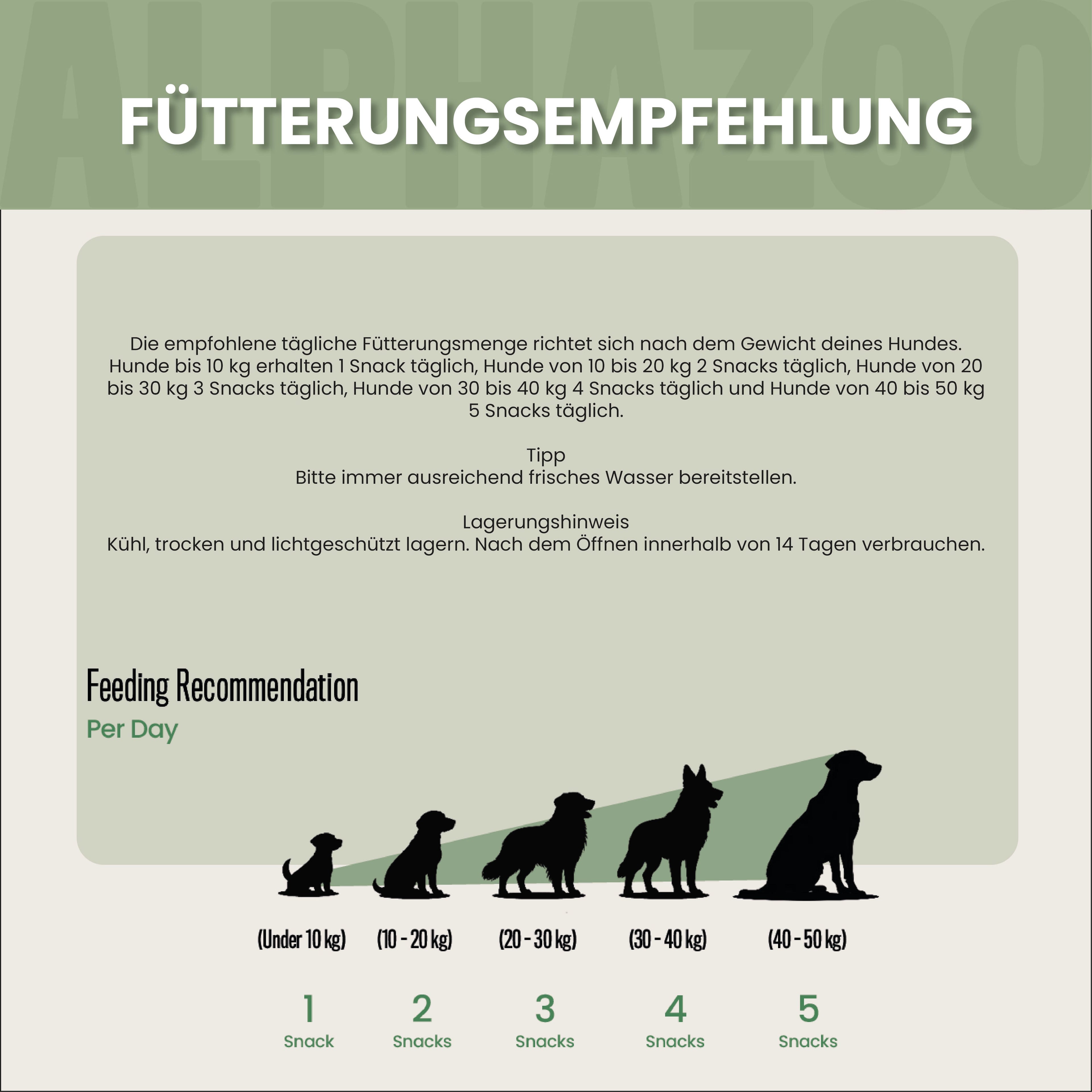 Fauchi Bauchi – Herzförmige Hundeleckerlis mit Präbiotikum, Erdnussbutter & Lachsöl