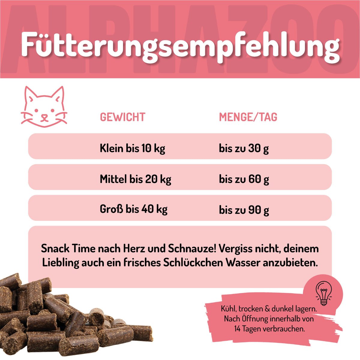 Butter Bei Die Fische! – Softsnack für Katzen, Seelachs & Forelle, getreidefrei