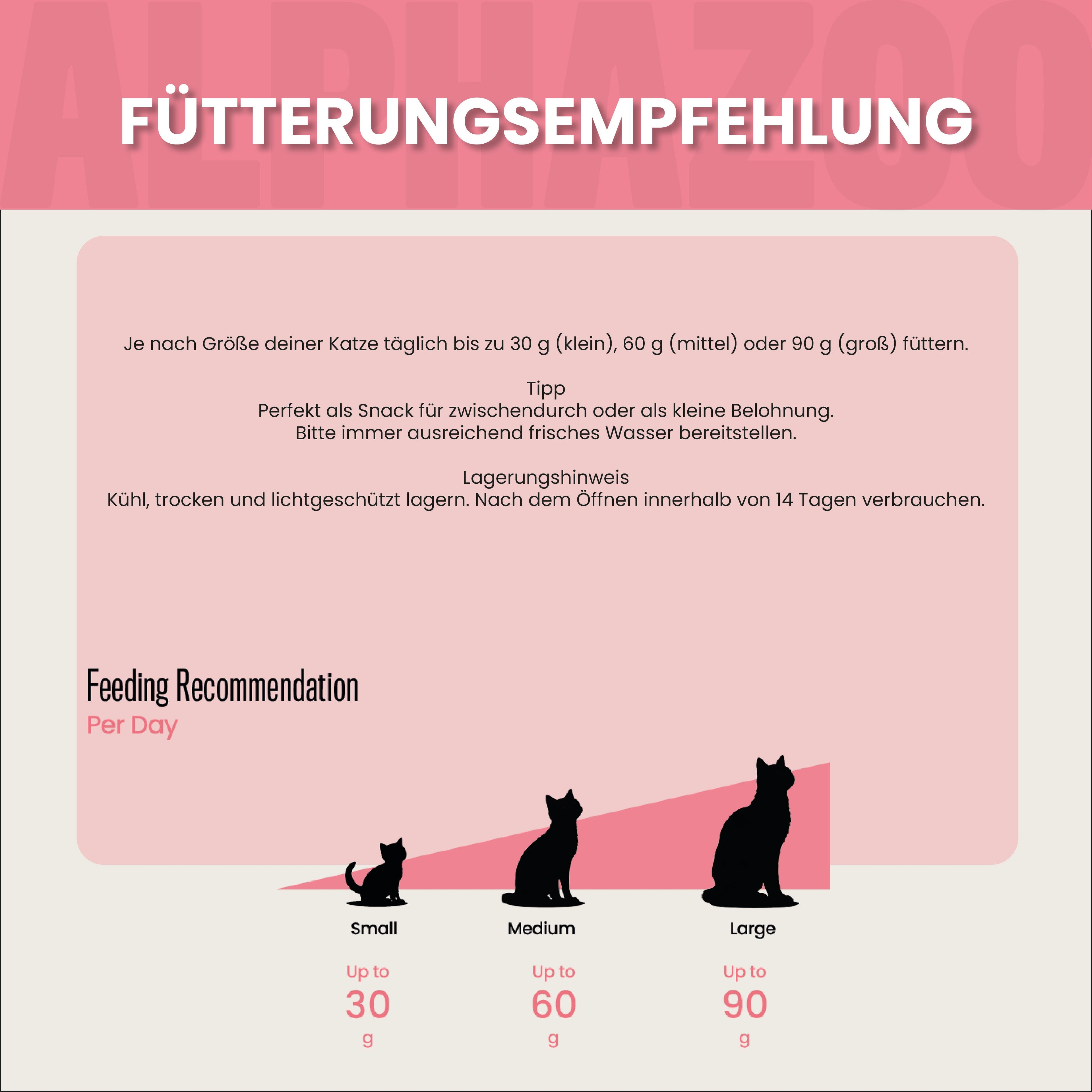 Verlachst Nochmal – Softsnack für Katzen, Lachs & Huhn, getreidefrei