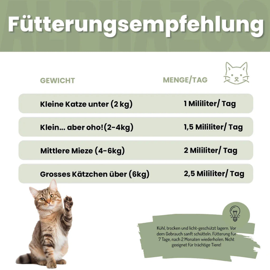 alphazoo Darmonie Liquid für Katzen – Ergänzungsfutter bei Verdauungsproblemen, 100 ml
