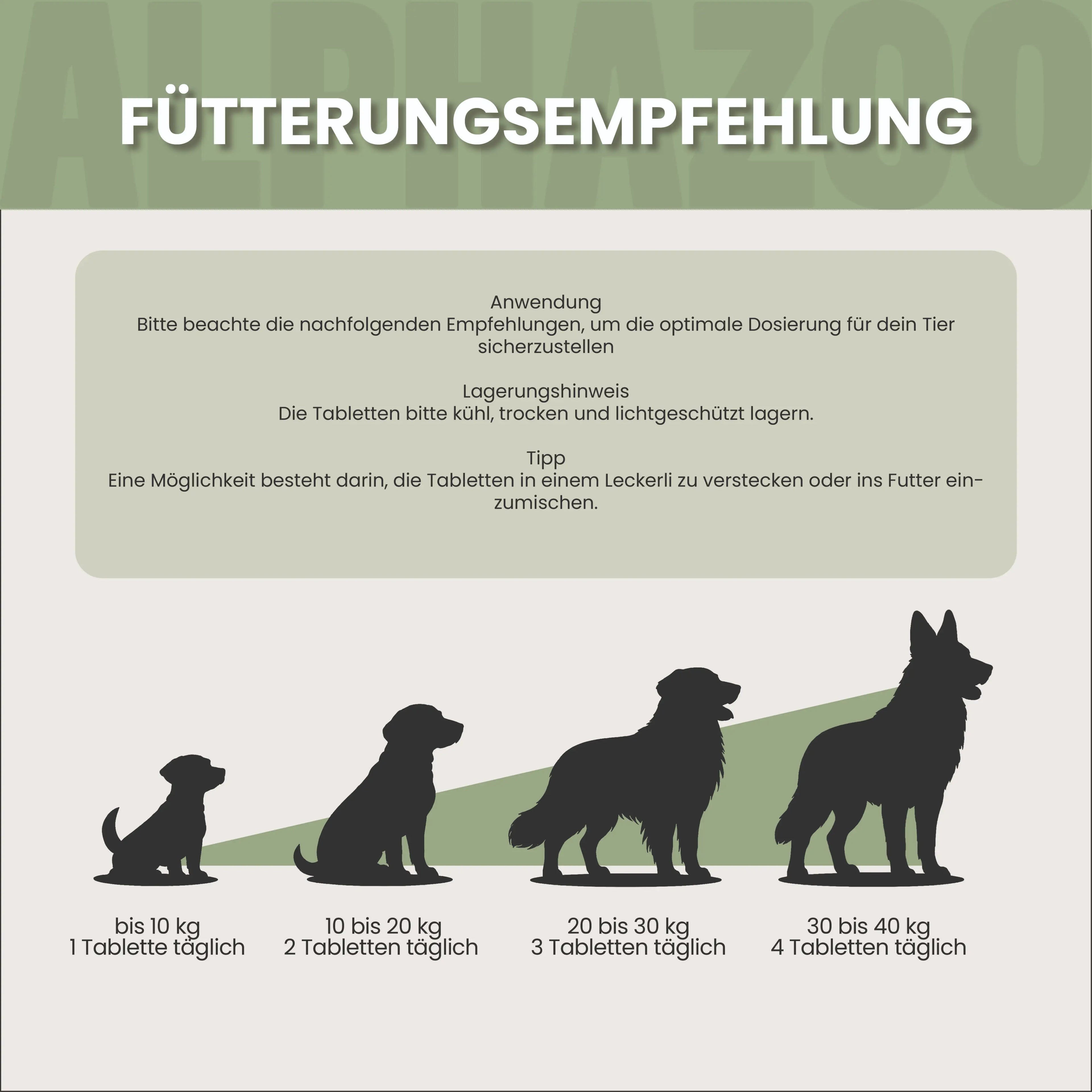 Bierhefe Tabletten für Hunde – mit Biotin für Fell & Haut