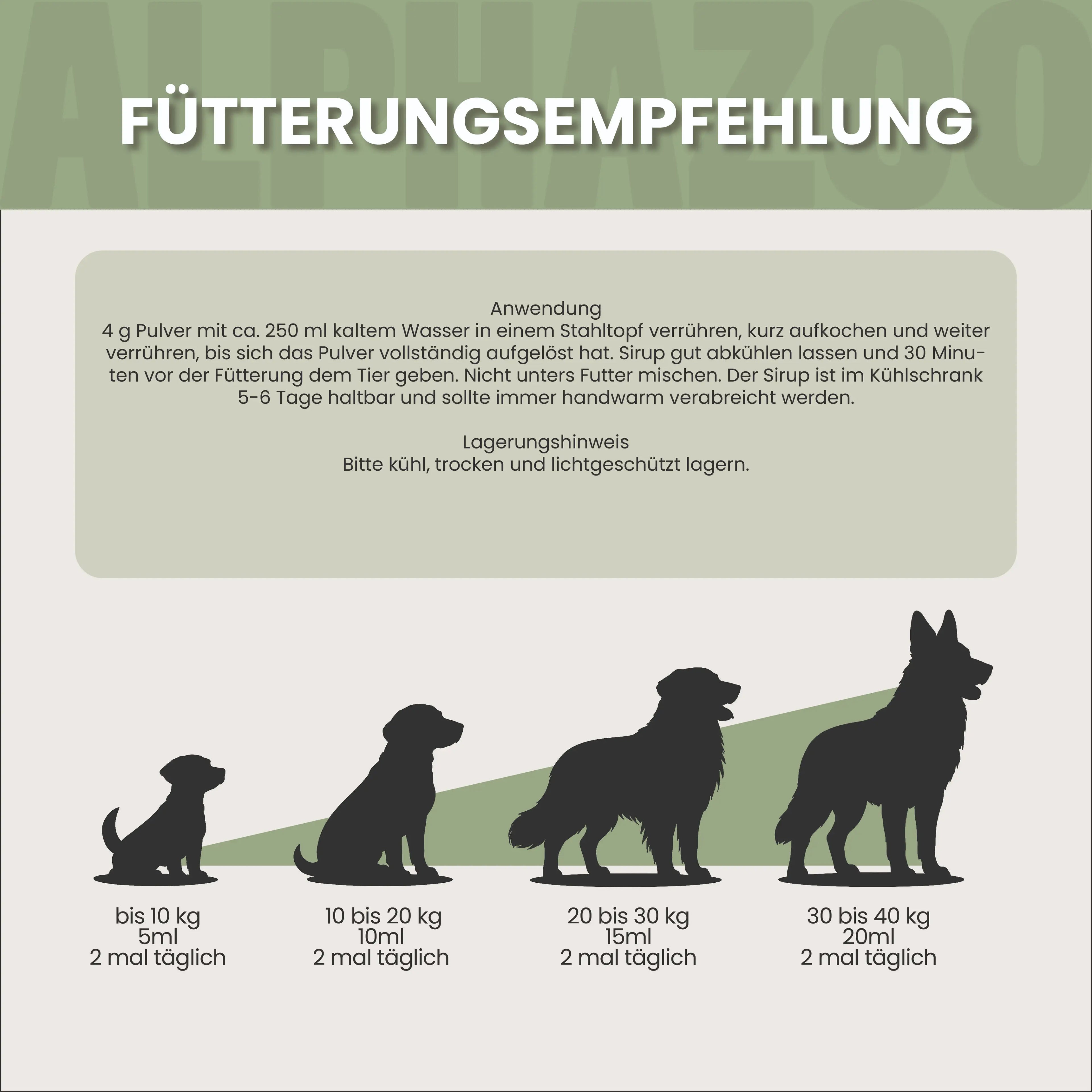 Ulmenrinde Pulver für Hunde & Katzen – sanfte Unterstützung für den Verdauungstrakt
