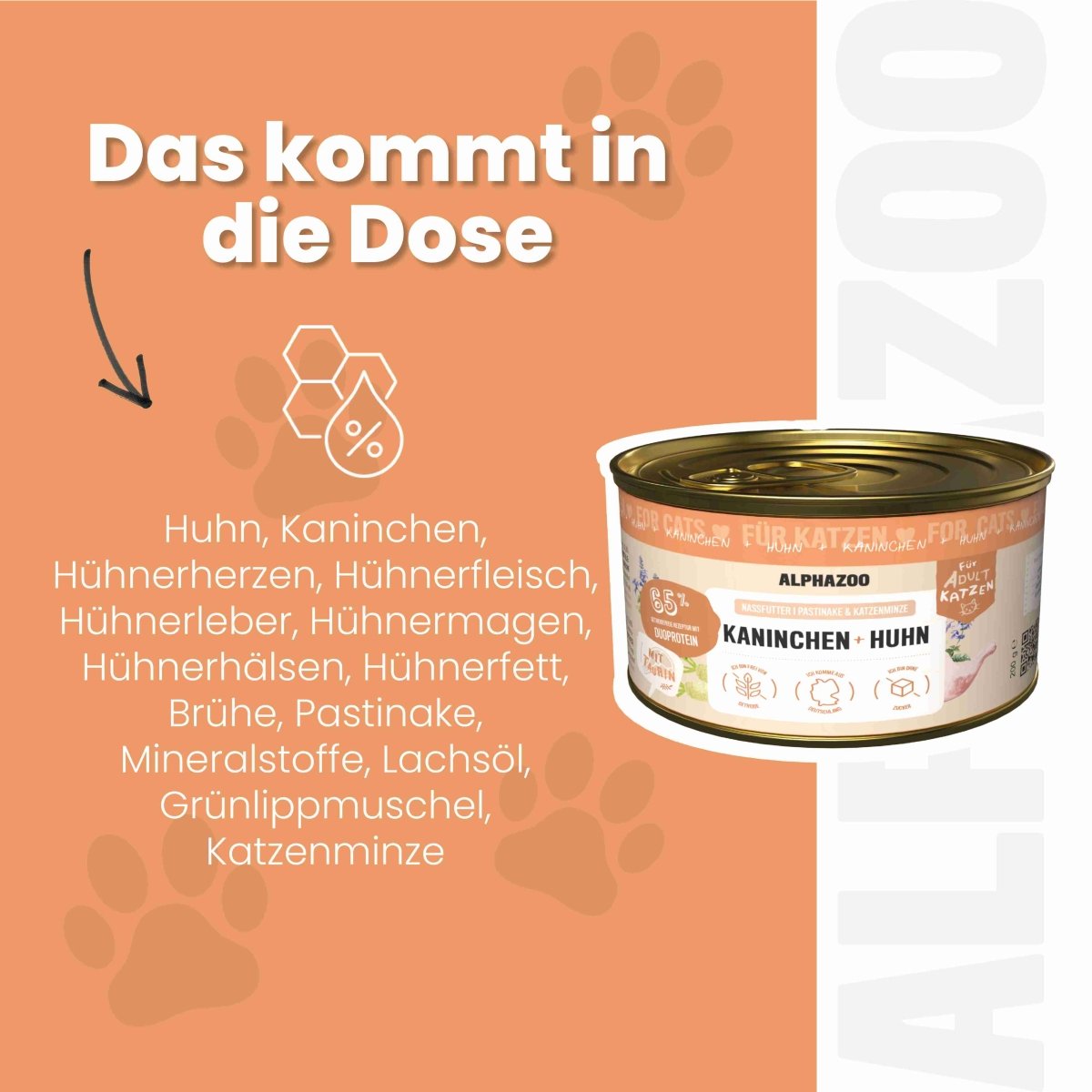 Kaninchen + Huhn Nassfutter für Katzen – 65% Fleisch, mit Lachsöl, Pastinake & Katzenminze
